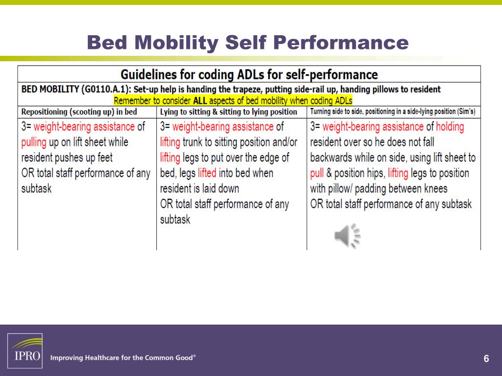 PPT Activities of Daily Living (ADL) Coding Bed Mobility & Transfer