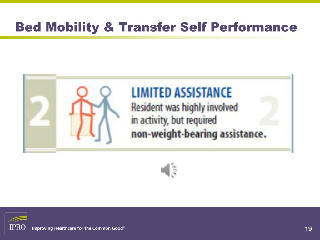 PPT Activities of Daily Living (ADL) Coding Bed Mobility & Transfer Self Performance