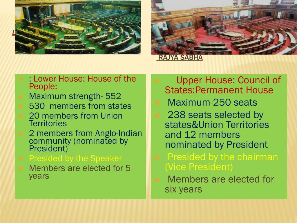 PPT WHY DO WE NEED PARLIAMENT? PowerPoint Presentation, free download