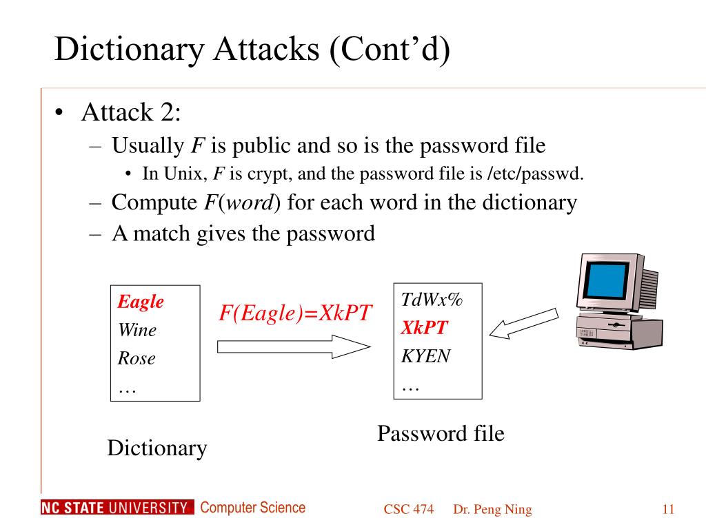 PPT CSC 474 Information Systems Security PowerPoint Presentation