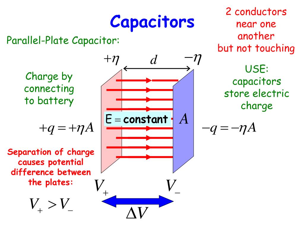 PPT Electrical Potential Energy & Electrical Potential PowerPoint