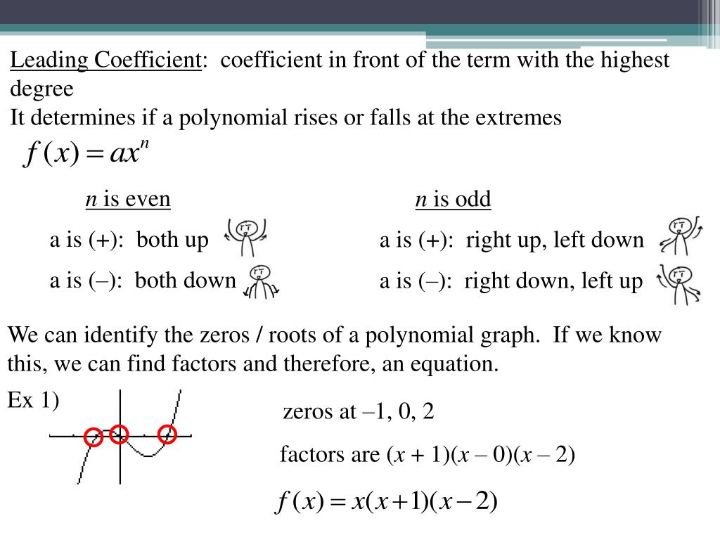 PPT 7.2 Graphs of Polynomial Functions PowerPoint Presentation, free