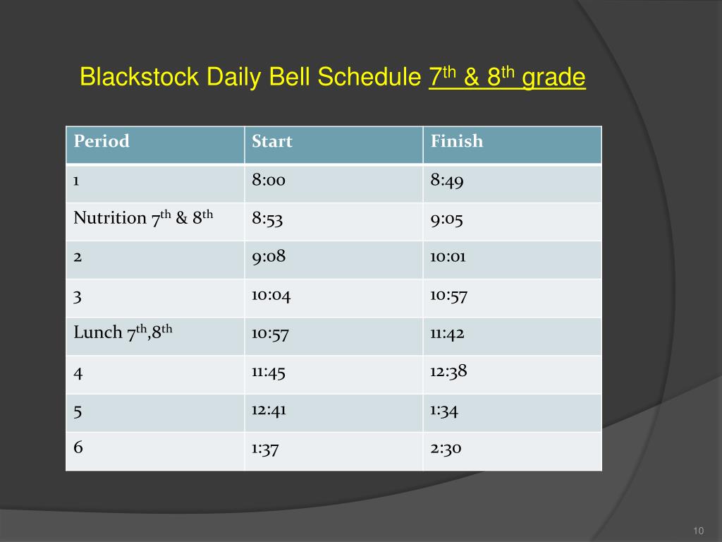 PPT Charles F. Blackstock Junior High School PowerPoint Presentation
