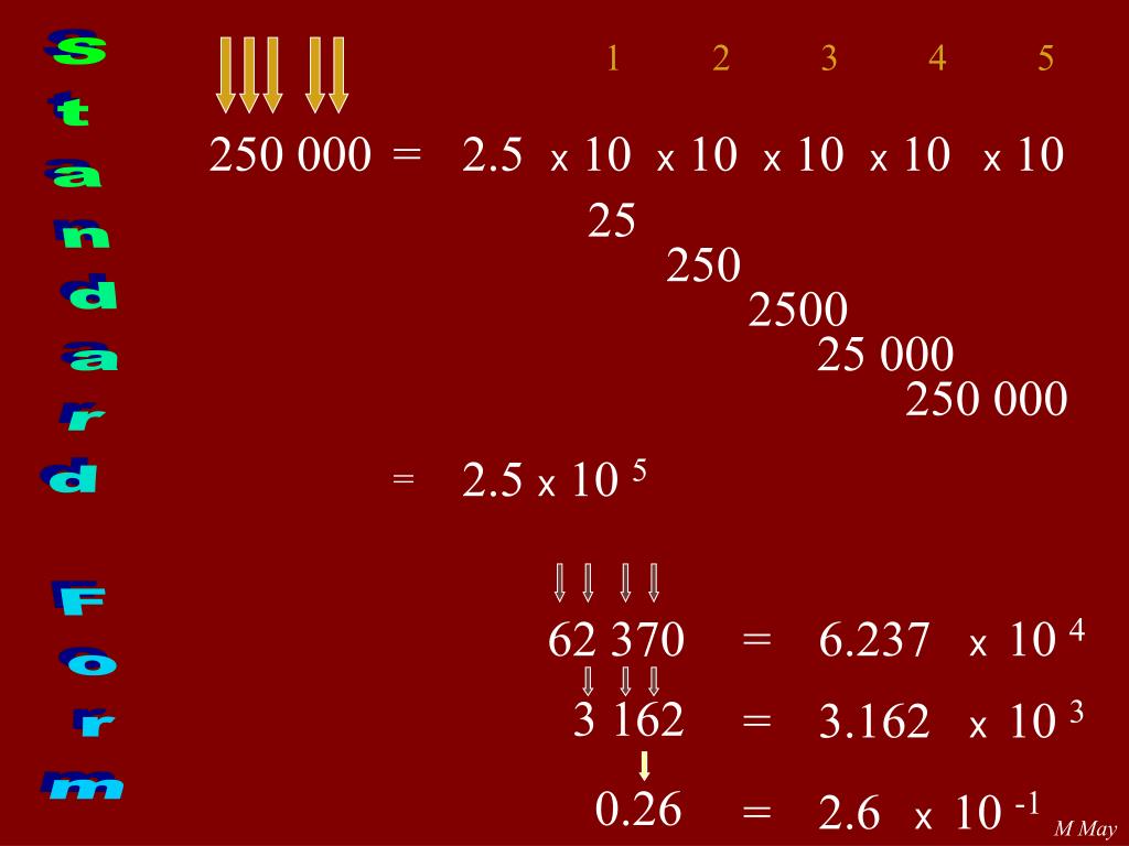 PPT - Standard Form PowerPoint Presentation, free download - ID:5006234