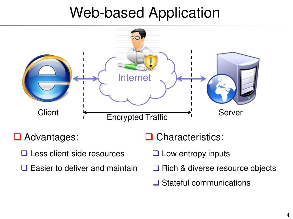 PPT kIndistinguishable Traffic Padding in Based Applications