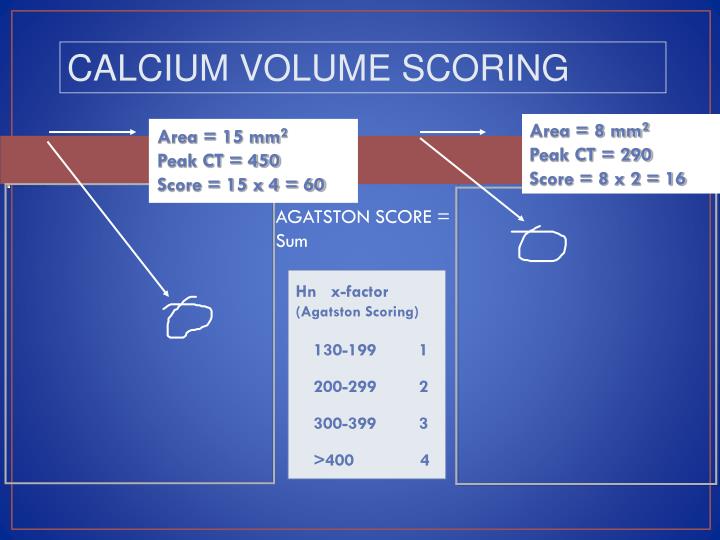 PPT CARDIAC CT BASIC PRINCIPLES AND CT CAG PowerPoint Presentation