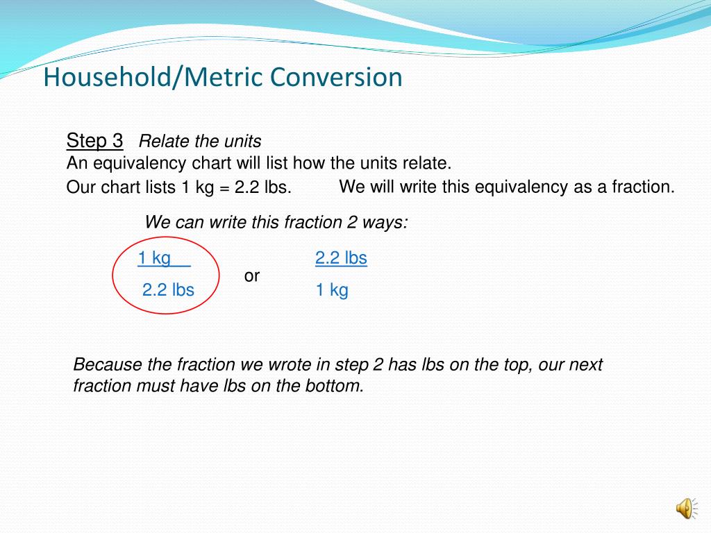 PPT - Household/Metric Conversion PowerPoint Presentation, free