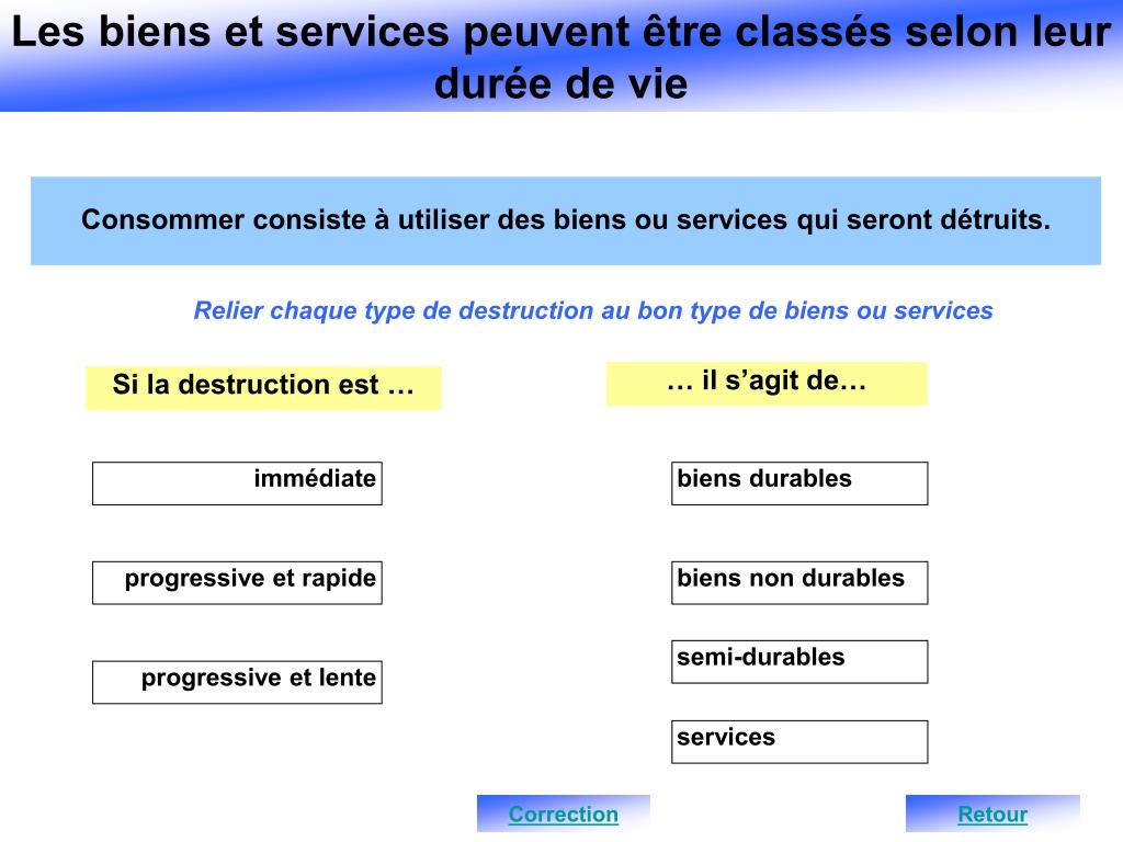 PPT Vérifier les acquis è Une définition courante de la consommation
