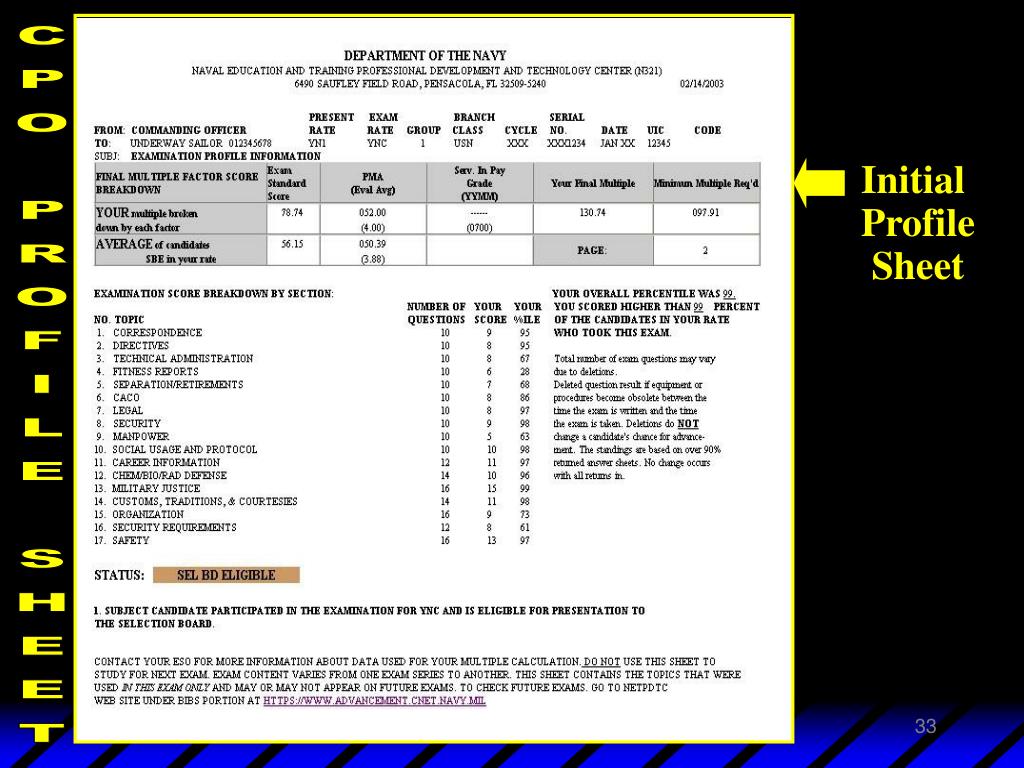 PPT Navy Enlisted Advancement System (NEAS) PowerPoint Presentation