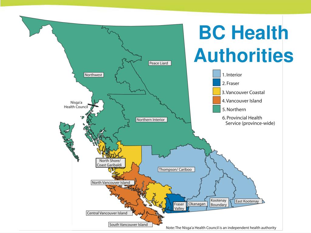 PPT Linda Dempster, RN MA Quality and Patient Safety Vancouver