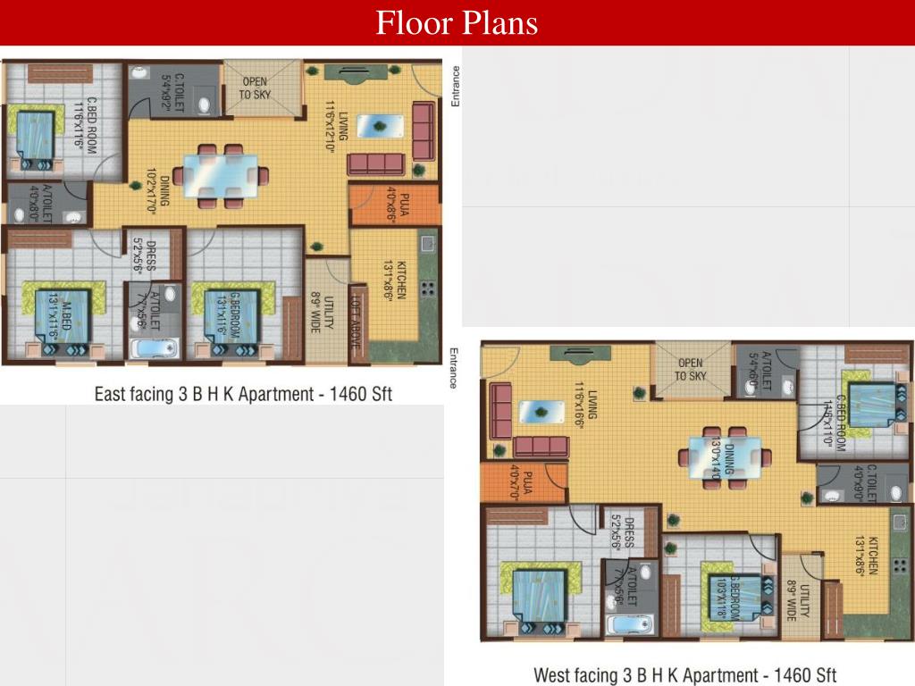 PPT Janapriya Arcadia Kowkur , Near Alwal. Hyderabad PowerPoint