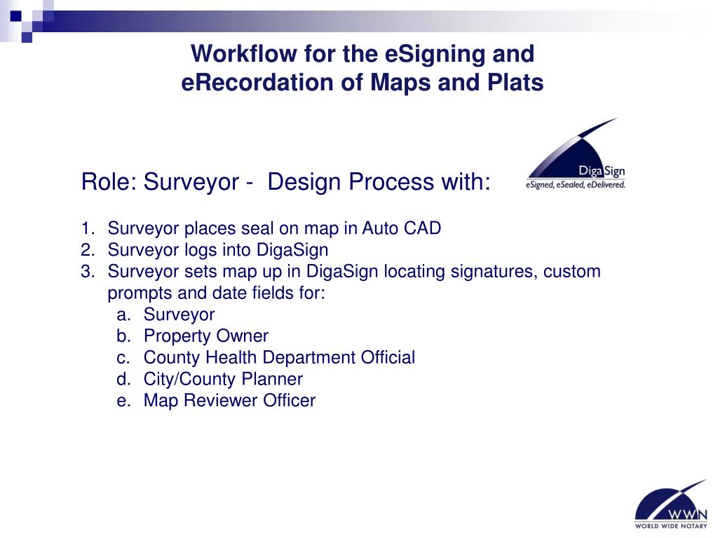 PPT Johnston County, NC eSigning and eRecordation of Maps and Plats