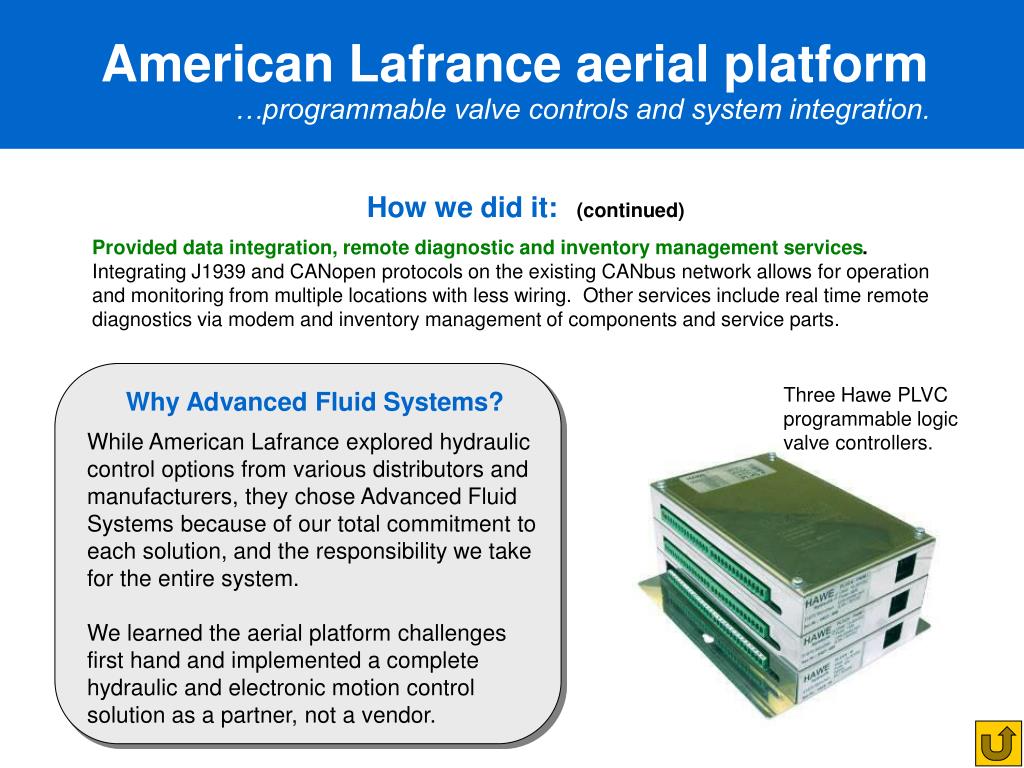 PPT Advanced Fluid Systems, Inc Fluid Power Distributor and Systems