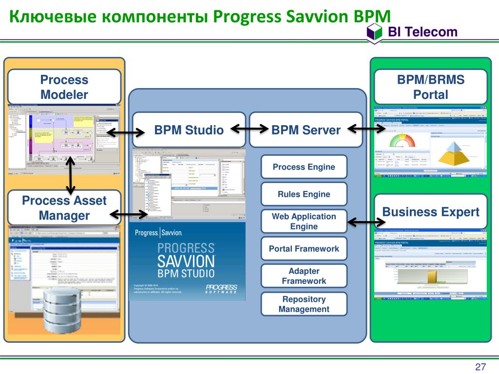 PPT Роман Ткачёв, Заместитель Генерального директора