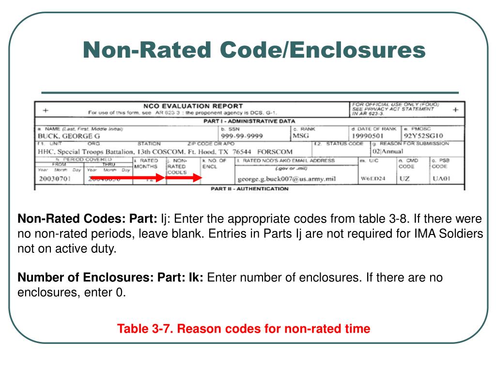 PPT WEB Training Brief Online NCOER 2006 PowerPoint Presentation