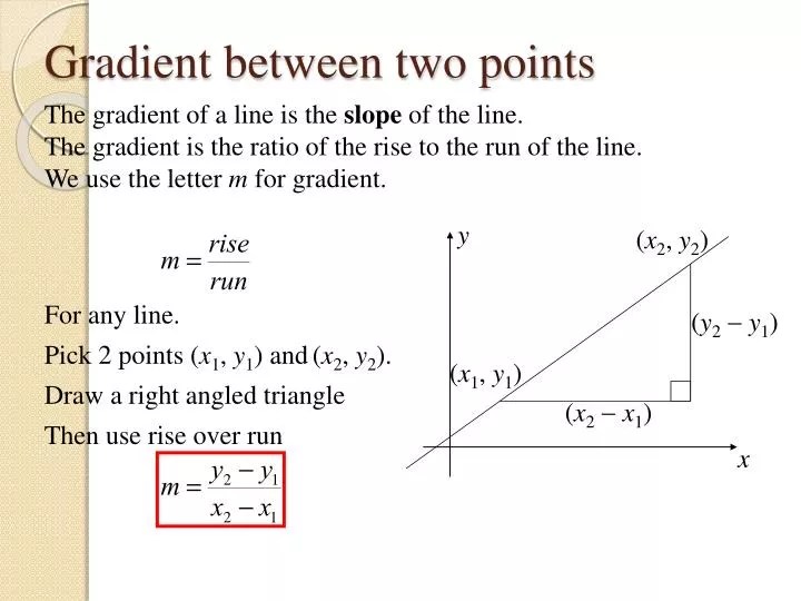 PPT Gradient between two points PowerPoint Presentation, free