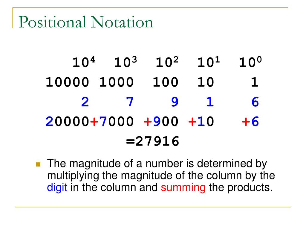 PPT Binary Number Systems PowerPoint Presentation, free download ID