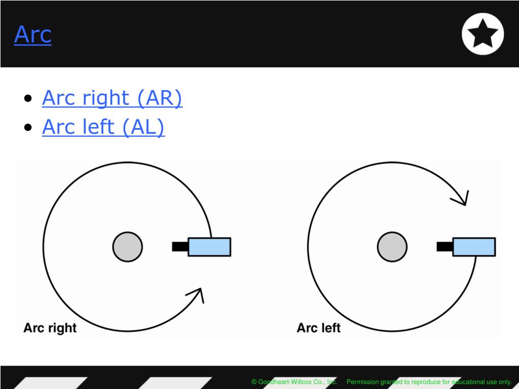 PPT Video Camera Operations PowerPoint Presentation, free download