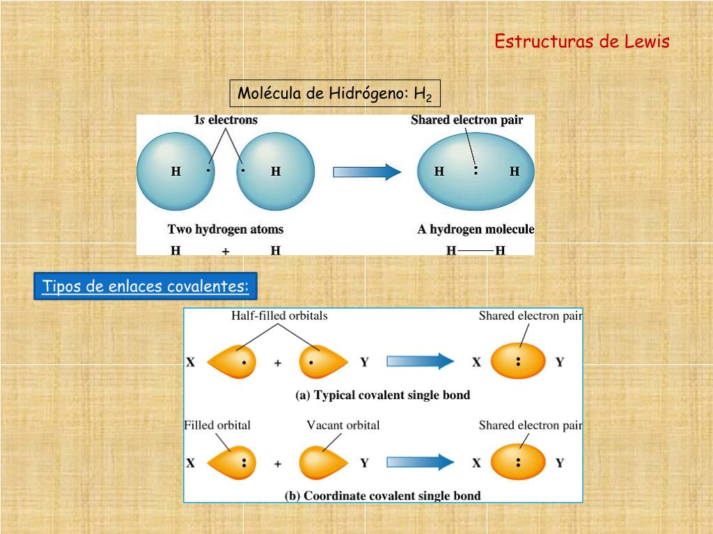 PPT El Enlace Covalente. PowerPoint Presentation, free download ID