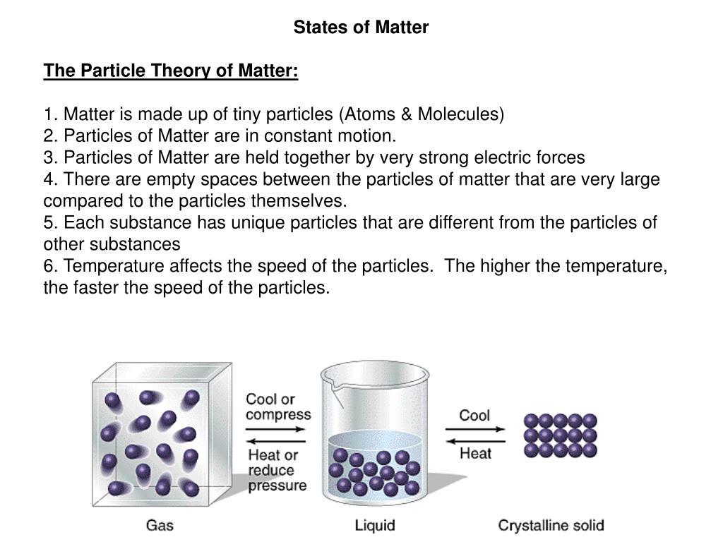 PPT States of Matter The Particle Theory of Matter PowerPoint