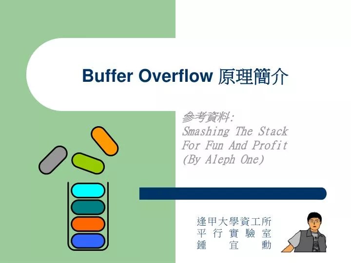 PPT Buffer Overflow 原理簡介 PowerPoint Presentation, free download ID