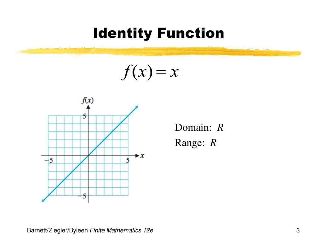 PPT Chapter 2 Functions and Graphs PowerPoint Presentation, free