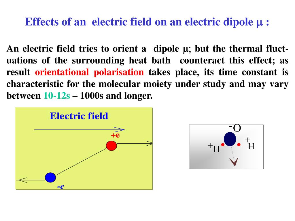 Broadband Dielectric Spectroscopy Google Books