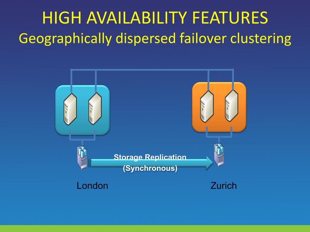 PPT SQL Server High Availability Concepts & Solution Guidance (2008