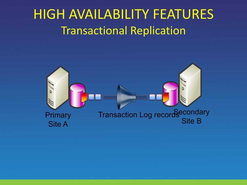 PPT SQL Server High Availability Concepts & Solution Guidance (2008