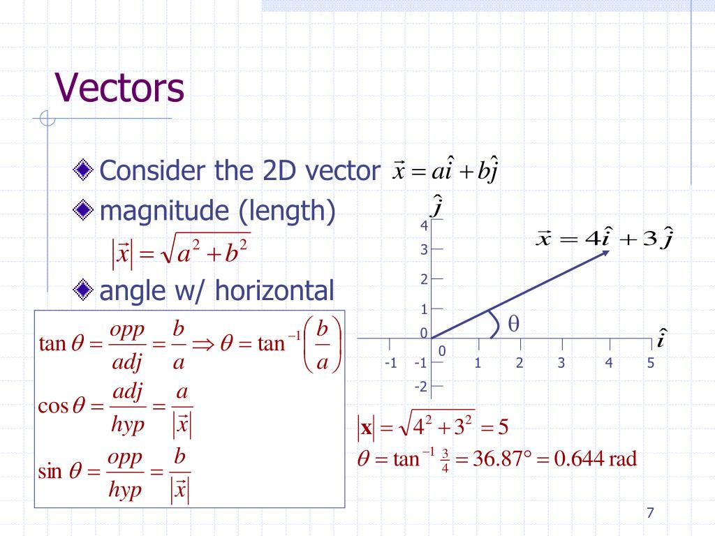 PPT Vectors and Matrices PowerPoint Presentation, free download ID