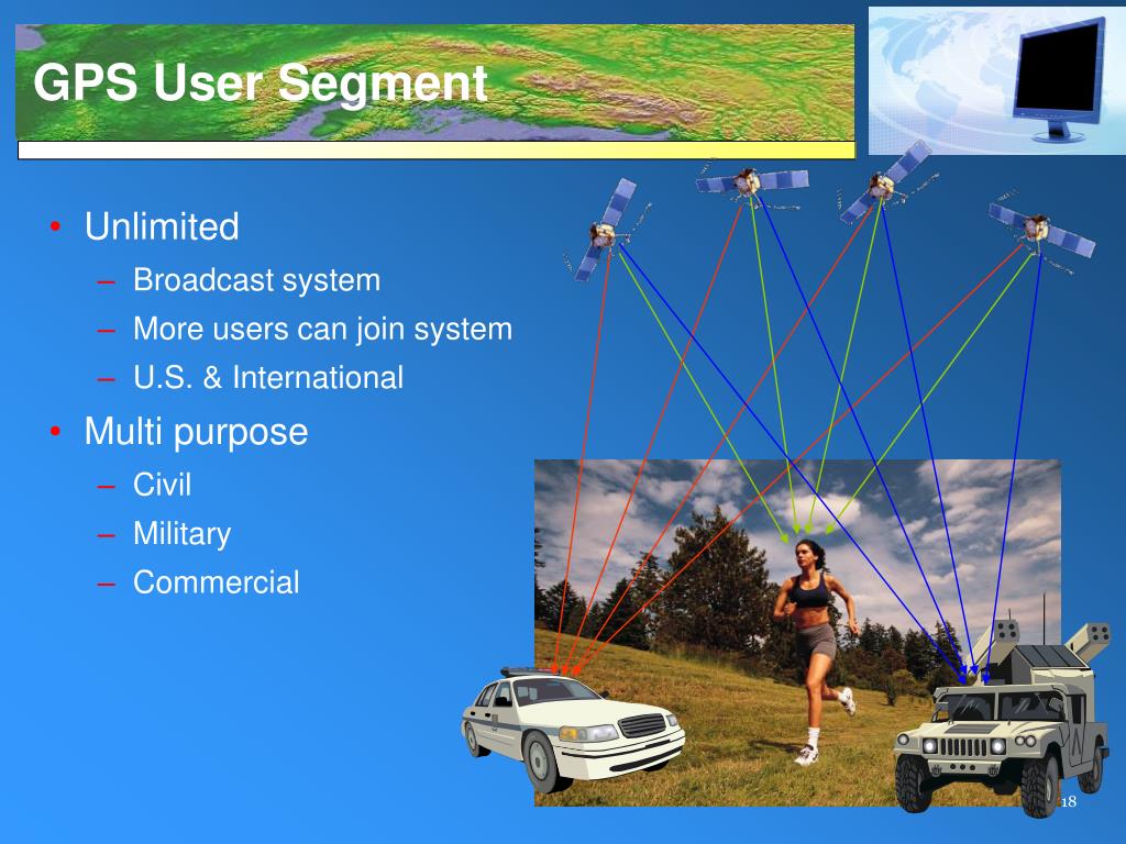 PPT GPS and Future Directions in Positioning PowerPoint Presentation