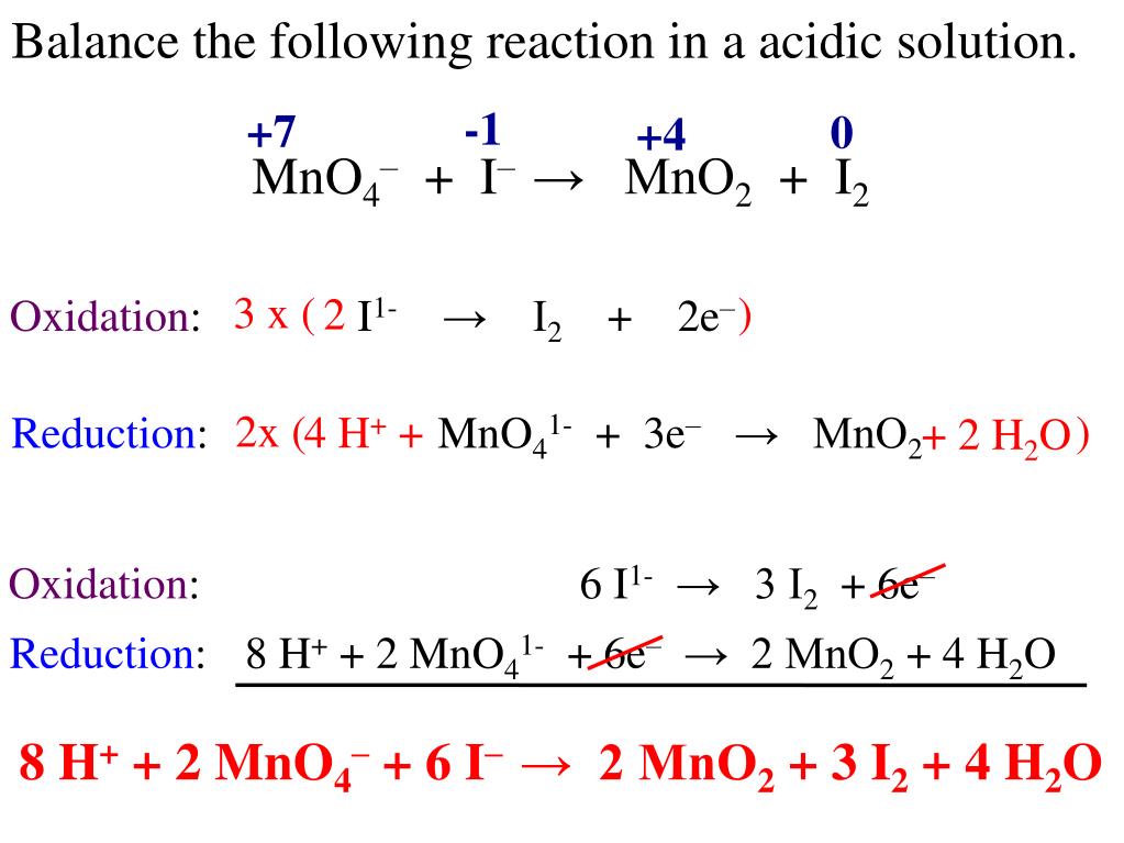 PPT Halfreactions show the oxidation or reduction reaction separated