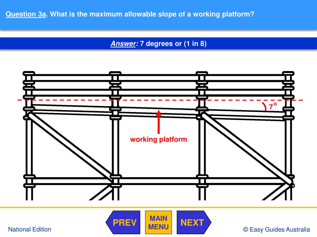 PPT Intermediate Scaffolding PowerPoint Presentation PowerPoint Presentation ID5029968
