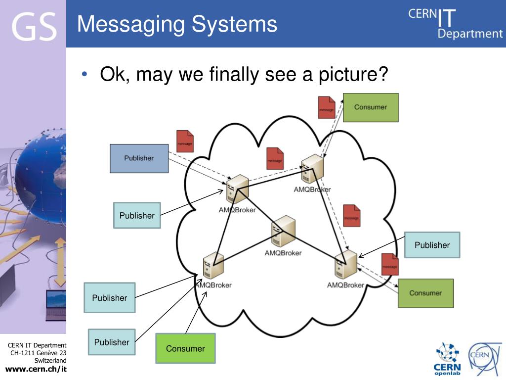 PPT Messaging Systems for the Grid PowerPoint Presentation, free