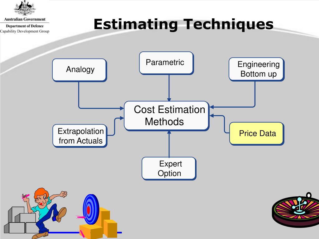 PPT Session 16 Cost Methodology Framework Presenter Mick Doherty PowerPoint Presentation