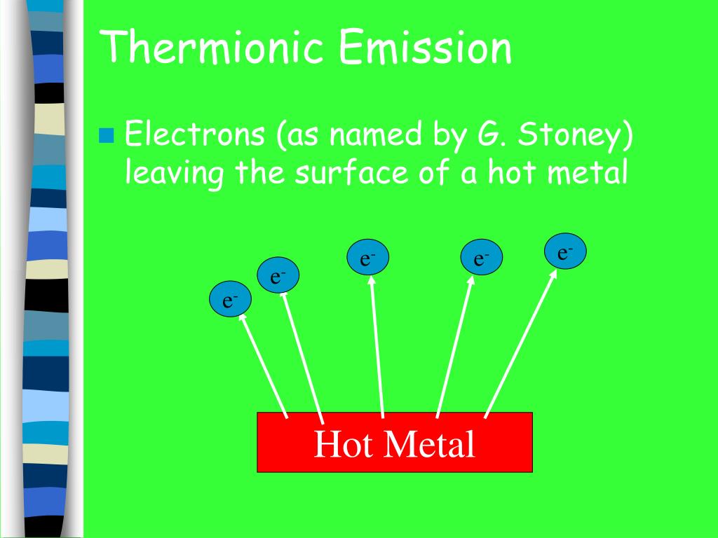 PPT The Electron PowerPoint Presentation, free download ID5035387