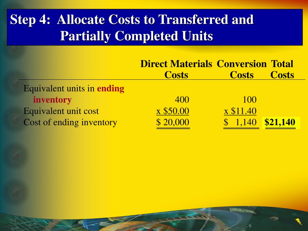 PPT Process Cost Systems PowerPoint Presentation, free download ID5035487
