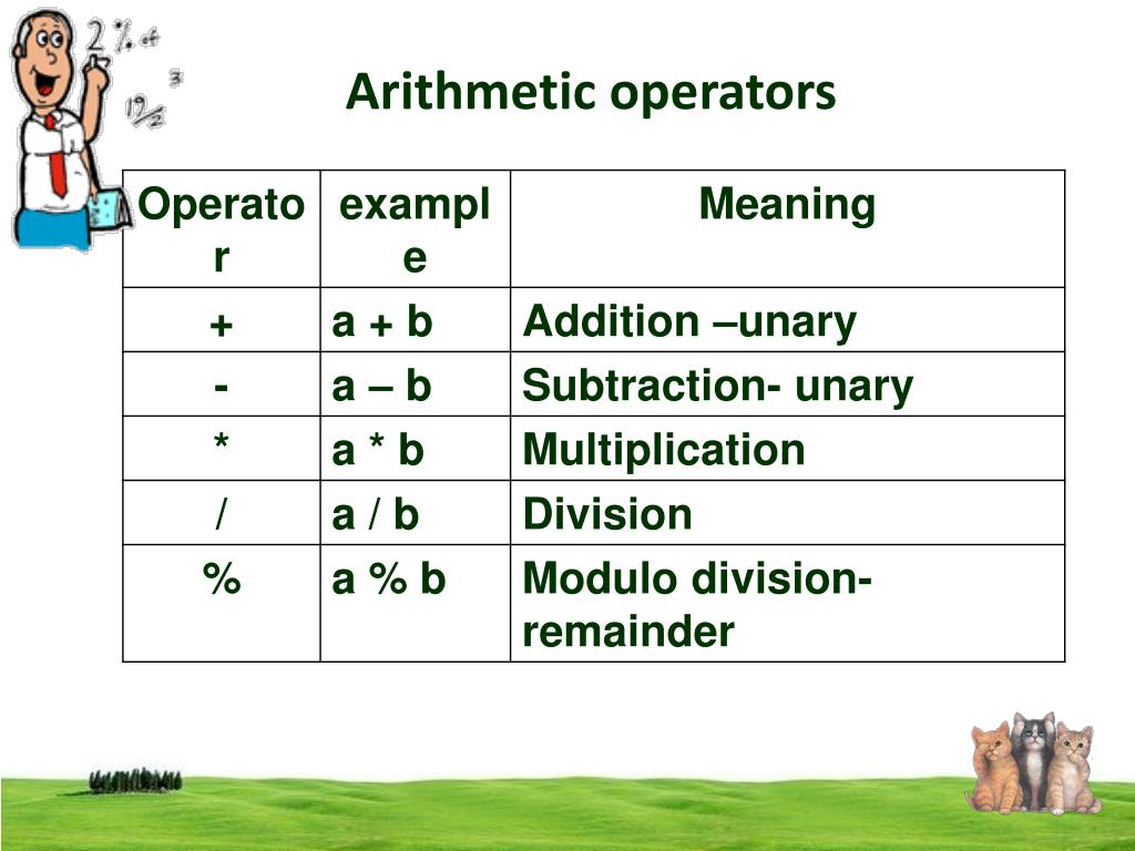 PPT Operators PowerPoint Presentation, free download ID5036576