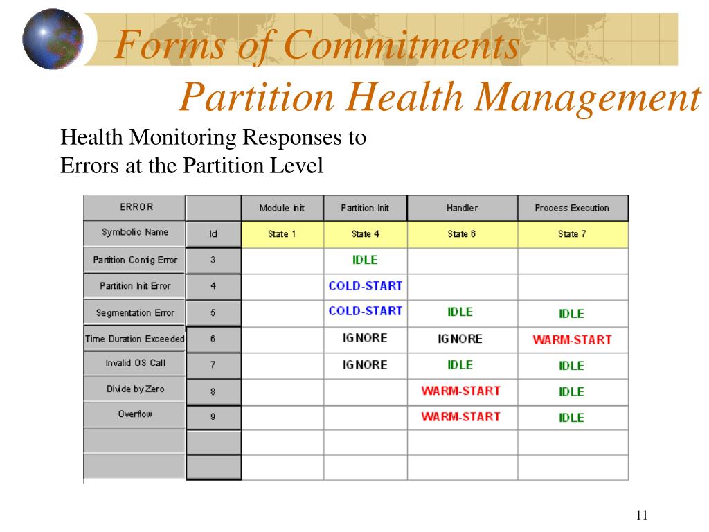 PPT DTFA0303P10486 PowerPoint Presentation, free download ID5036626