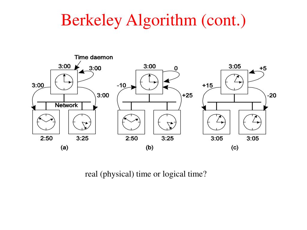 PPT Distributed Operating Systems PowerPoint Presentation, free