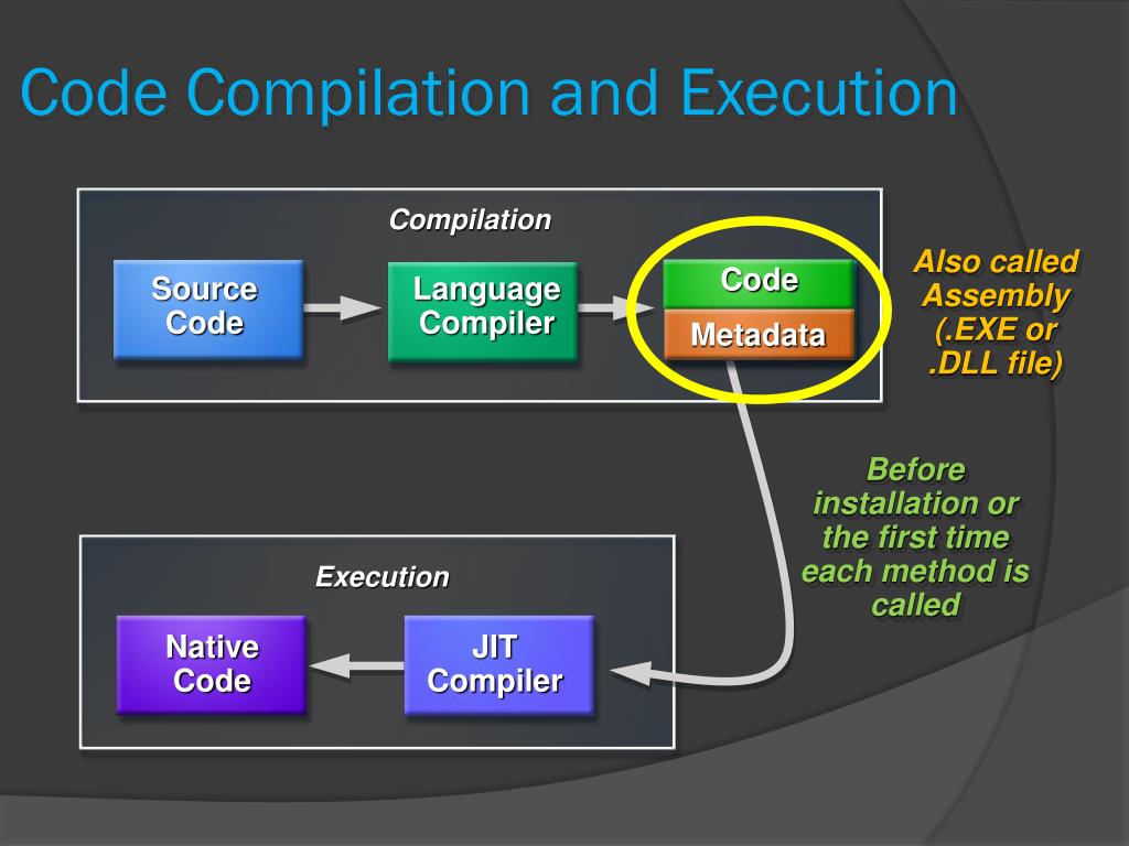 PPT Emerging Technologies PowerPoint Presentation, free download ID