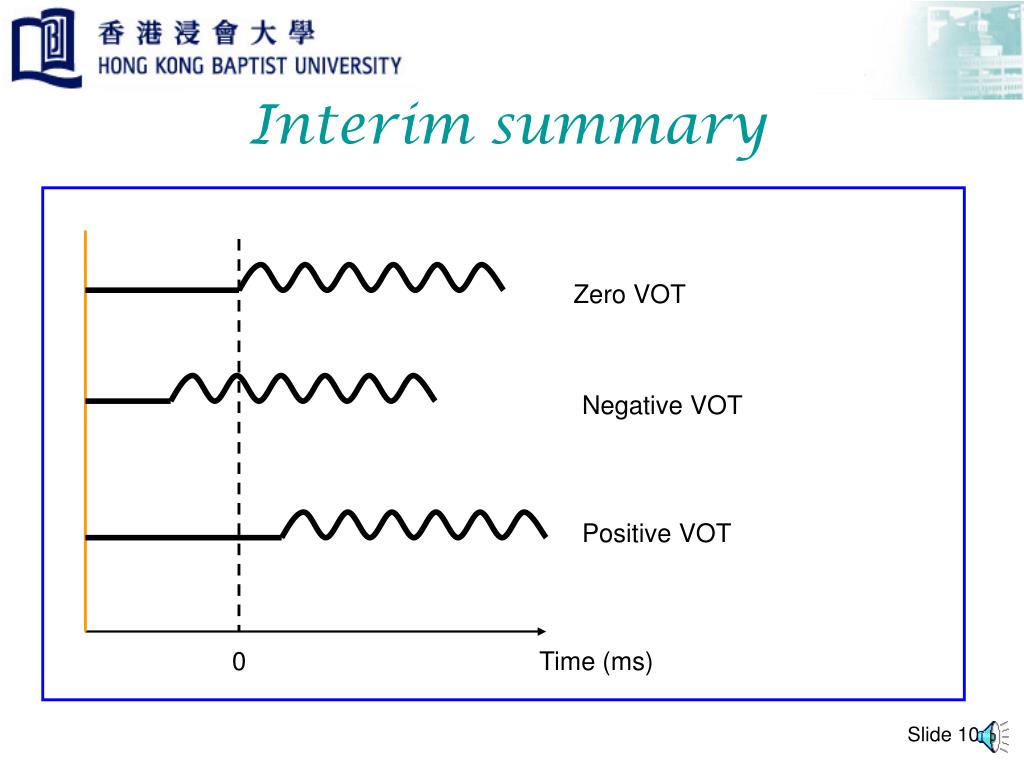 PPT Voice Onset Time (VOT) PowerPoint Presentation, free download