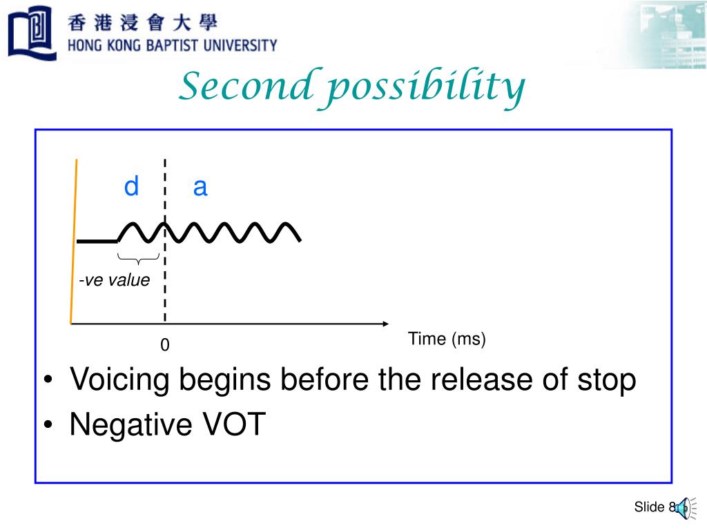 PPT Voice Onset Time (VOT) PowerPoint Presentation, free download