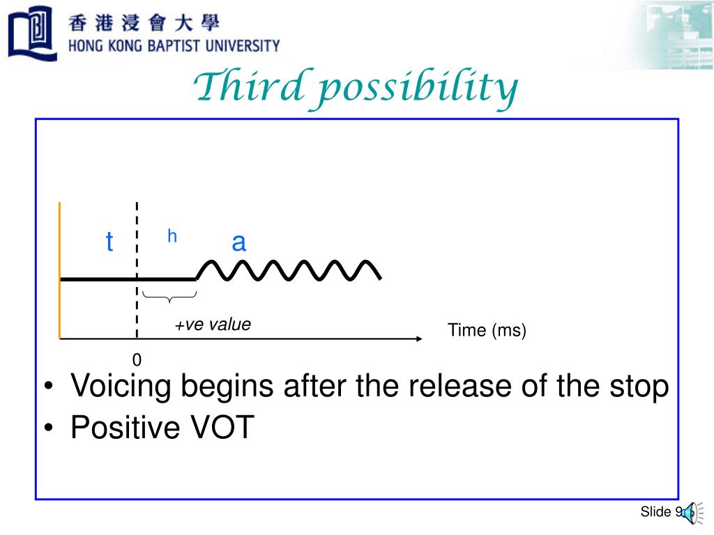 PPT Voice Onset Time (VOT) PowerPoint Presentation, free download