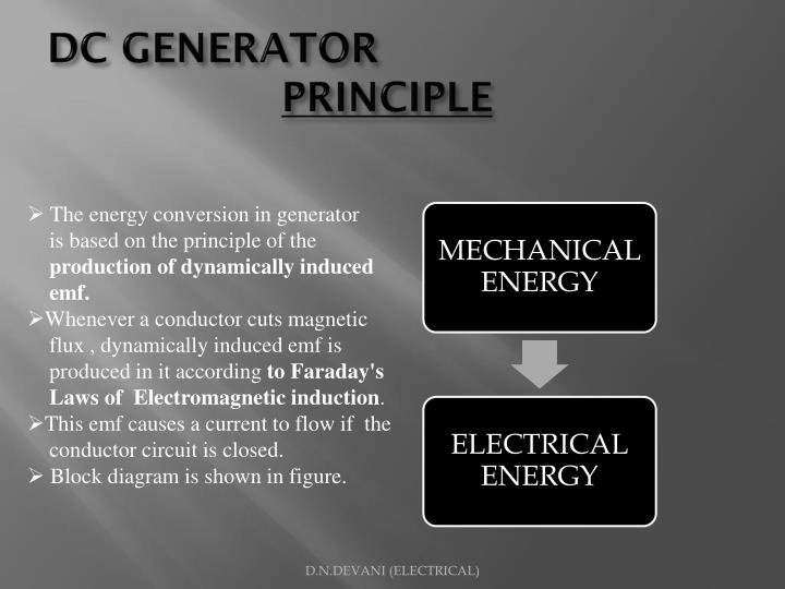 PPT DC Generator PowerPoint Presentation ID5042368