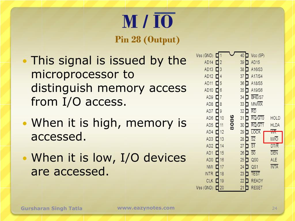 PPT PIN DIAGRAM OF 8086 PowerPoint Presentation, free download ID