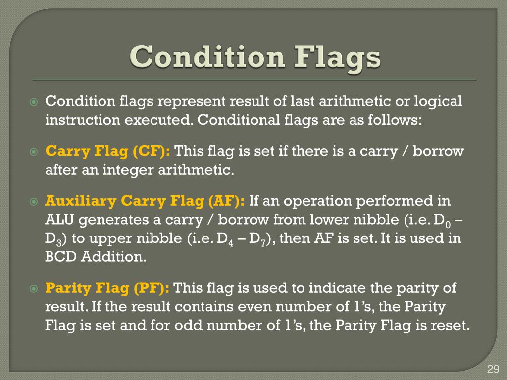 PPT Block Diagram of Intel 8086 PowerPoint Presentation, free