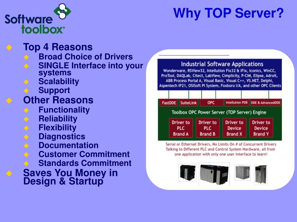PPT TOP Server Maximizing Your Results PowerPoint Presentation, free