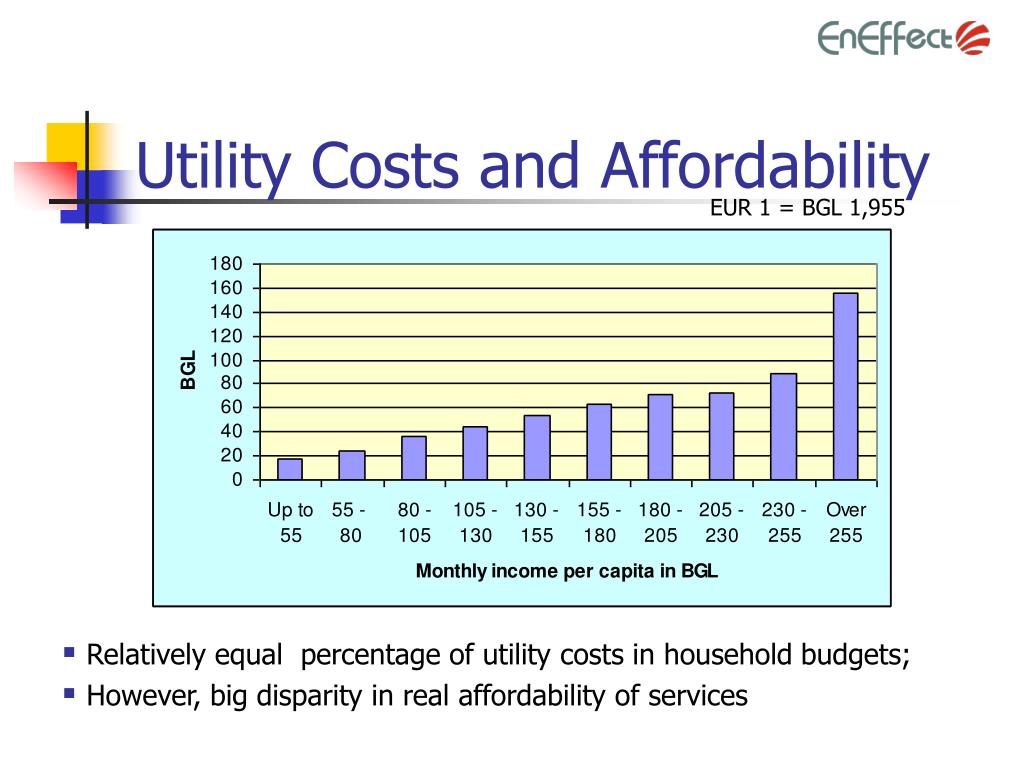 PPT ENERGY SECTOR REFORM AND AFFORDABILITY OF UTILITY SERVICES IN