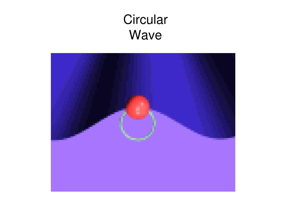 PPT Waves PowerPoint Presentation, free download ID5056861